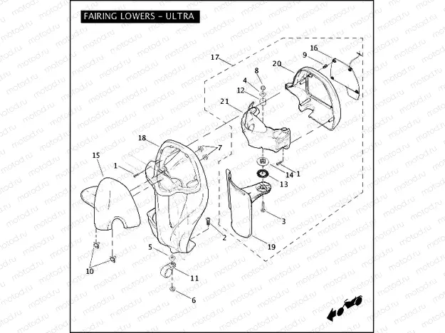 FAIRING LOWERS - ULTRA