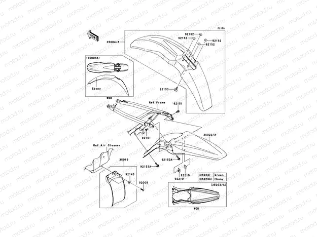 Fenders