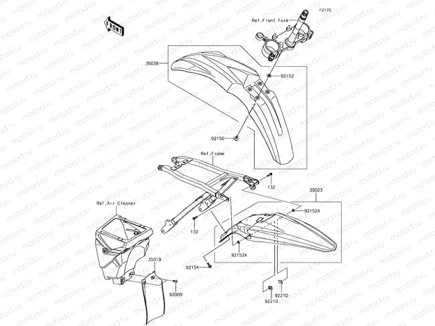 Fenders
