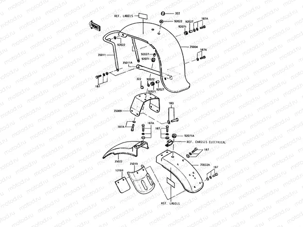 Fenders