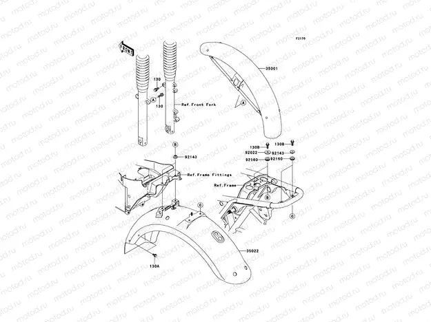 Fenders