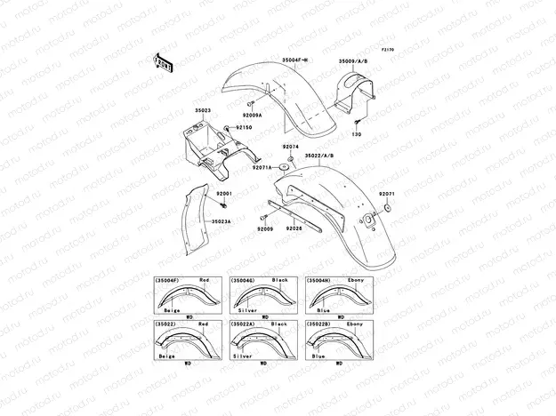 Fenders