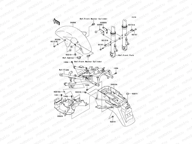 Fenders