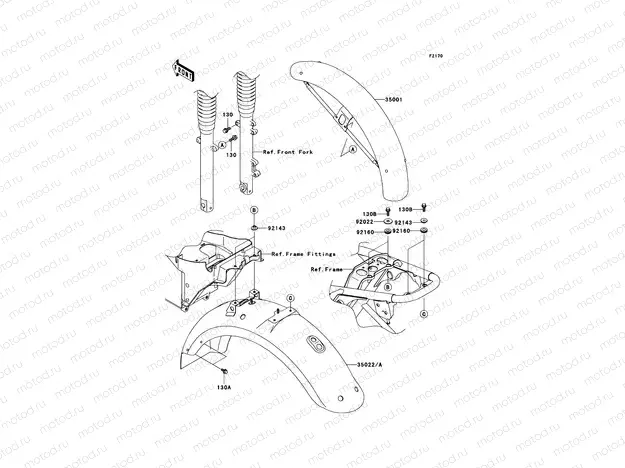 Fenders