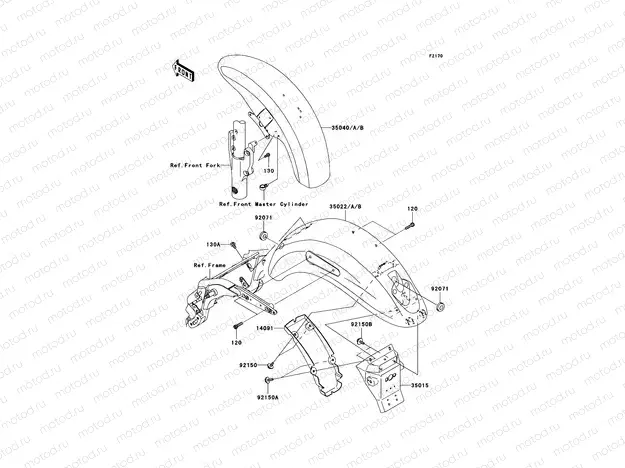 Fenders