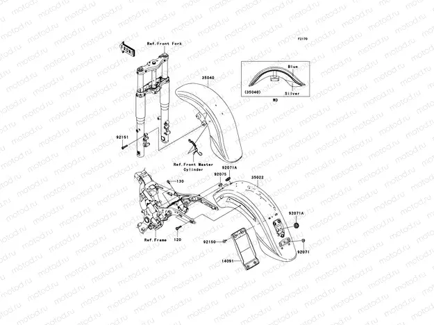 Fenders