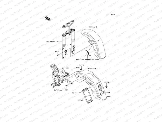 Fenders