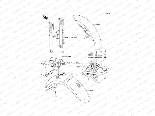 Fenders
