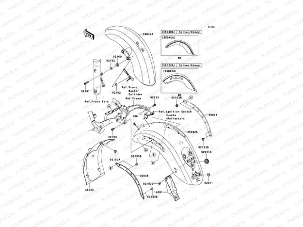 Fenders