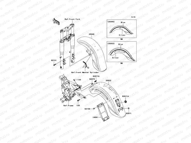 Fenders