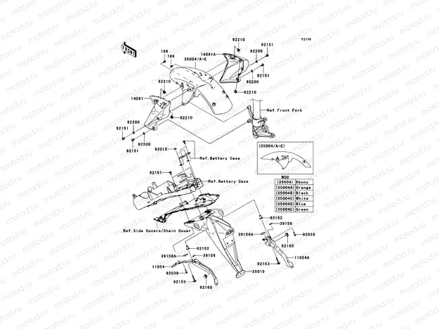 Fenders