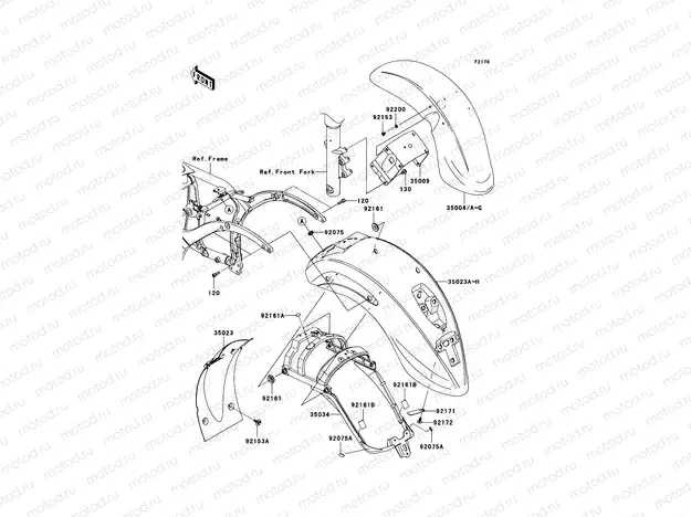 Fenders