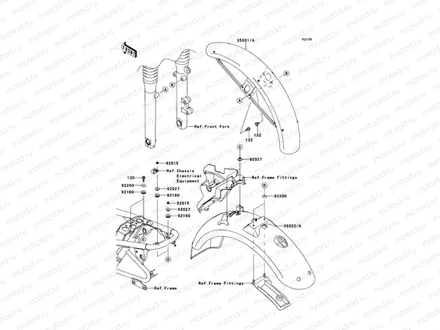 Fenders
