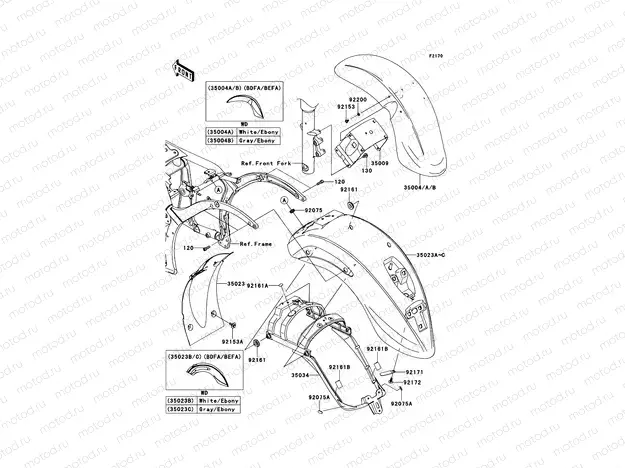 Fenders