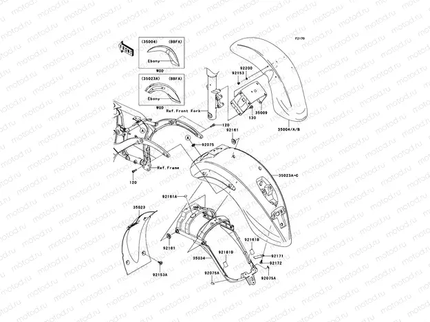 Fenders
