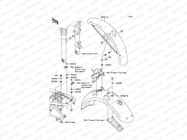 Fenders