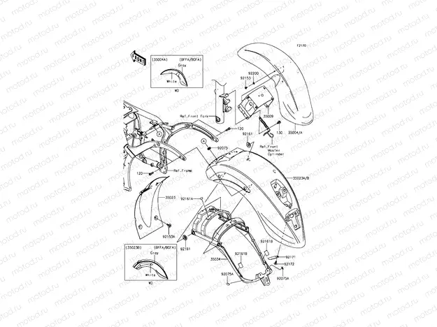 Fenders