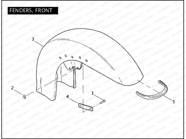 FENDERS, FRONT