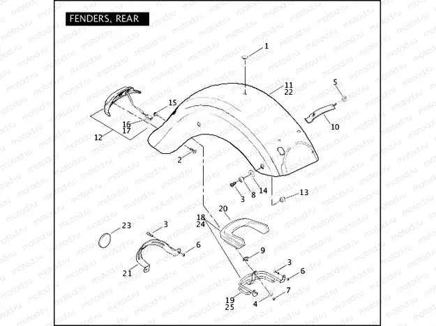FENDERS, REAR