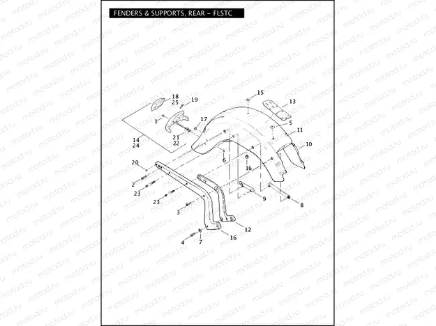 FENDERS & SUPPORTS, REAR - FLSTC