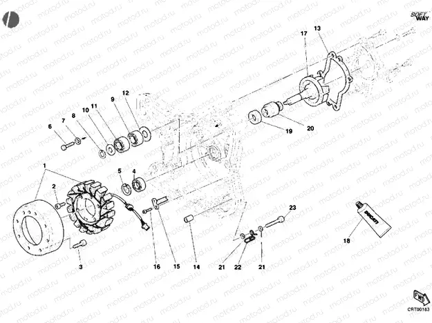 FLYWHEEL » UNCLASSIFIED