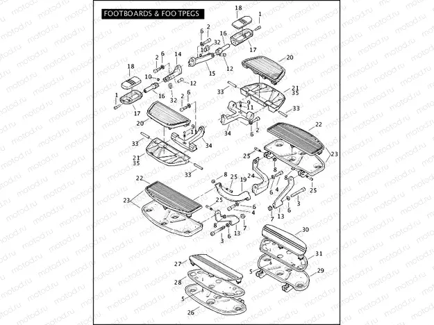 FOOTBOARDS & FOOTPEGS
