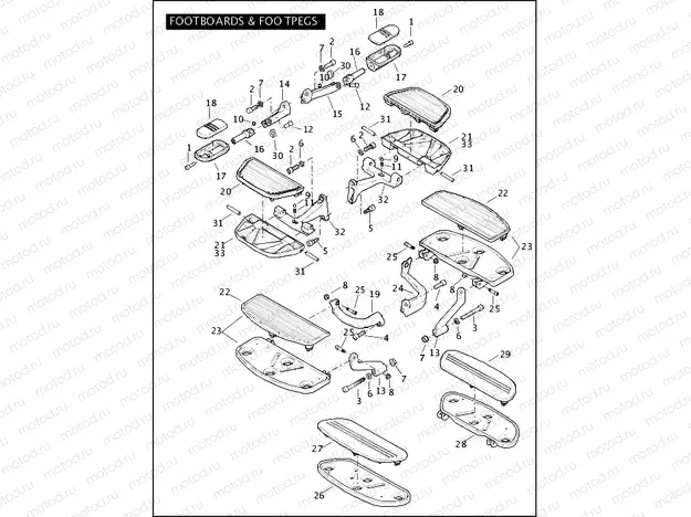 FOOTBOARDS & FOOTPEGS