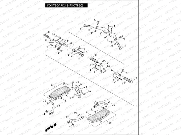 FOOTBOARDS & FOOTPEGS