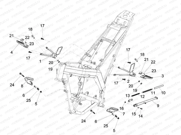 Footrests-Stands