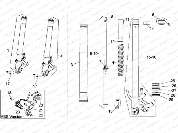 Fork II