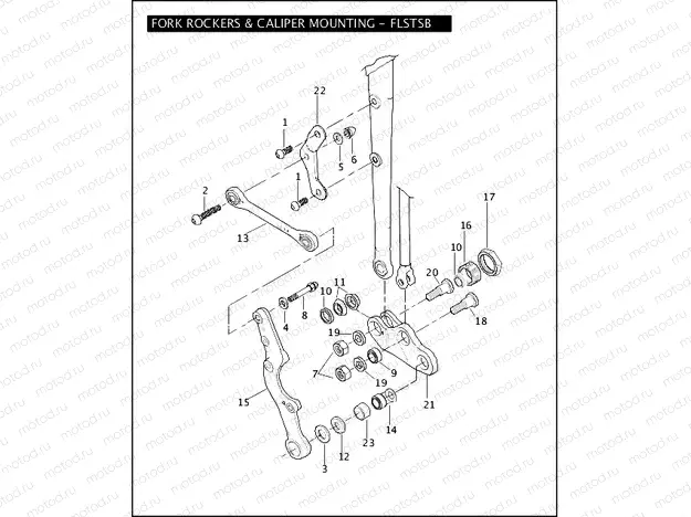 FORK ROCKERS & CALIPER MOUNTING - FLSTSB