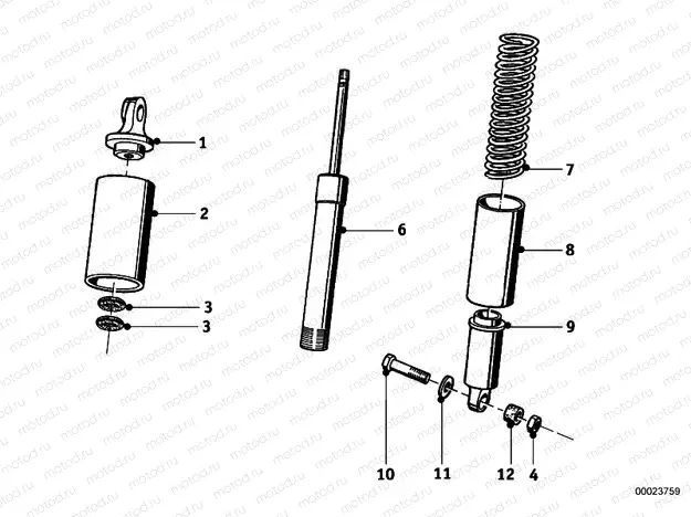 Fork suspension
