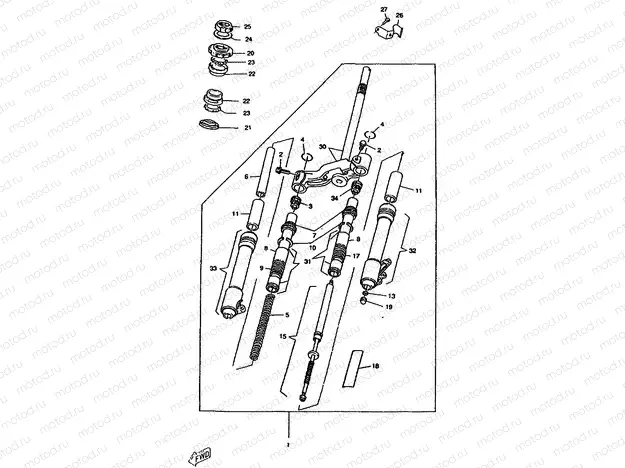 FOURCHE AVANT