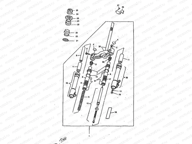 FOURCHE AVANT