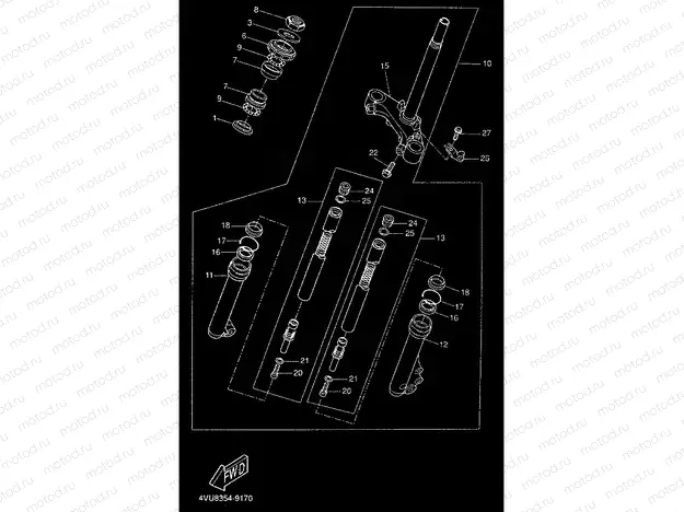 FOURCHE AVANT