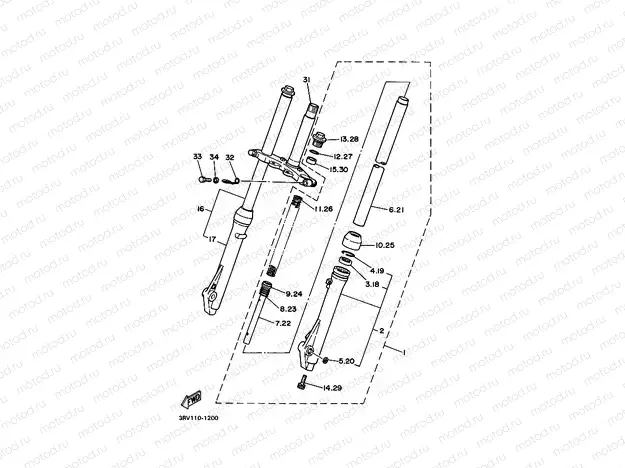 FOURCHE AVANT