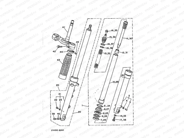 FOURCHE AVANT
