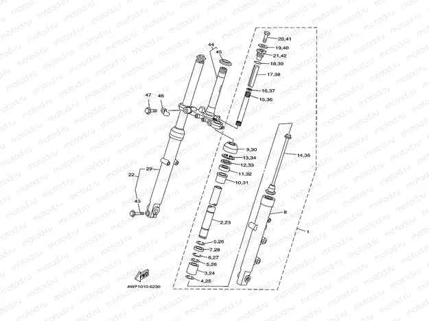 FOURCHE AVANT