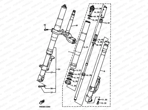 FOURCHE AVANT