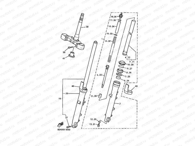 FOURCHE AVANT