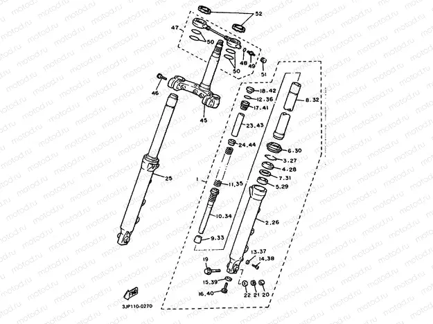 FOURCHE AVANT