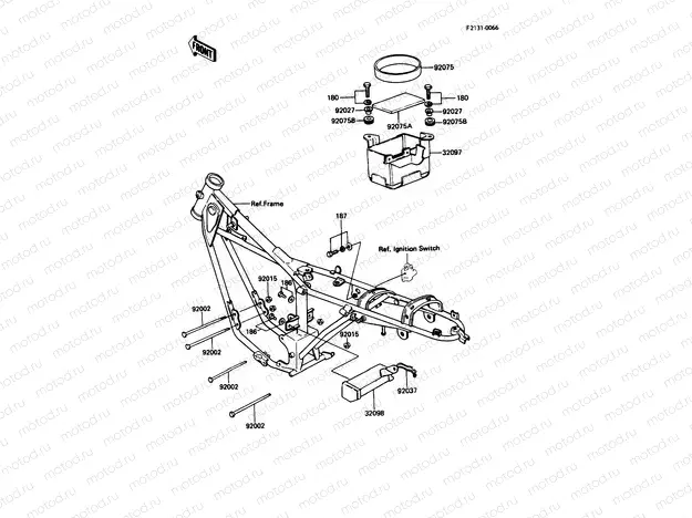 Frame Fitting