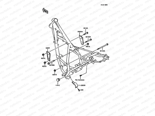 Frame Fitting
