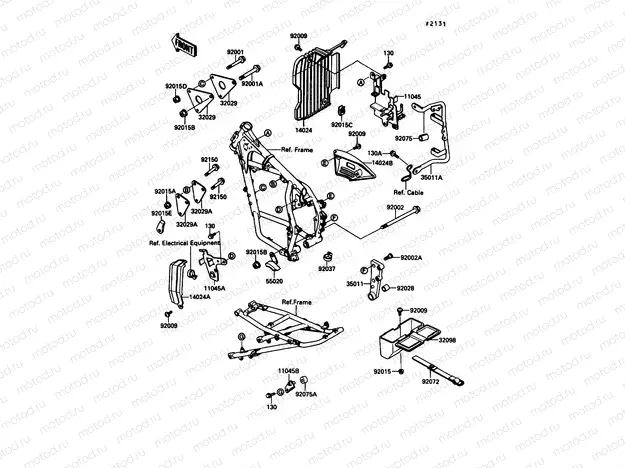 Frame Fitting