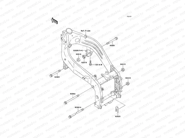 Frame Fitting