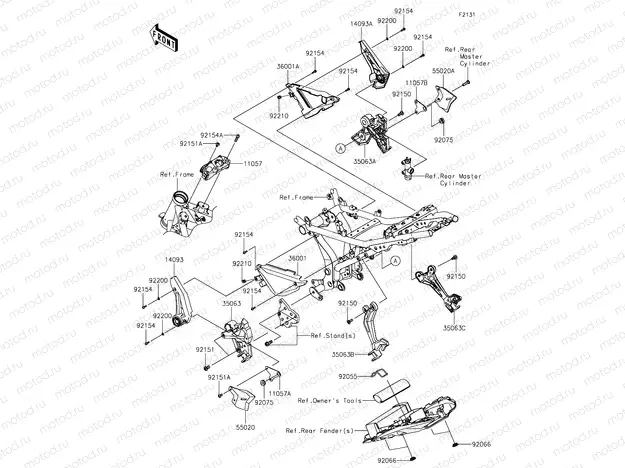 Frame Fittings