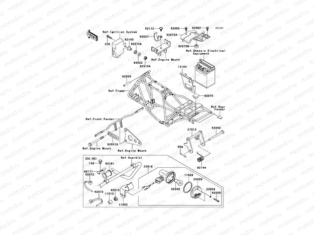 Frame Fittings
