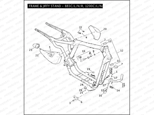 FRAME & JIFFY STAND - 883C/L/N/R, 1200C/L/N/X