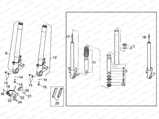 Fron fork II