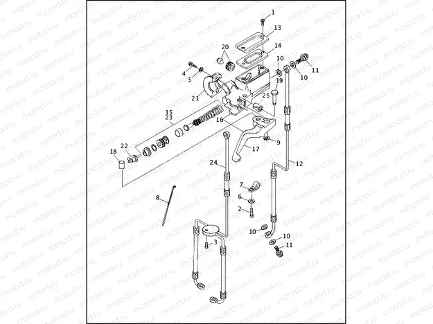 FRONT BRAKE CONTROL (2 OF 2)